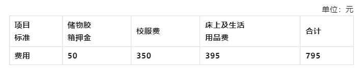 廣東省培英職業(yè)技術(shù)學(xué)校2023年招生計(jì)劃