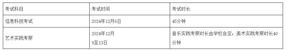考試安排