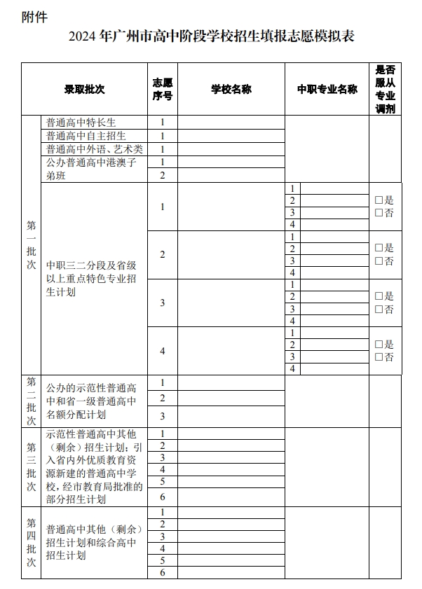 廣州中考志愿填報模擬表1