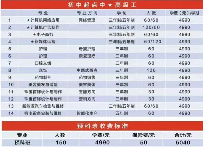 招生計(jì)劃