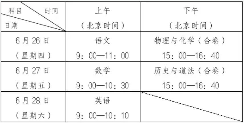 考試時(shí)間