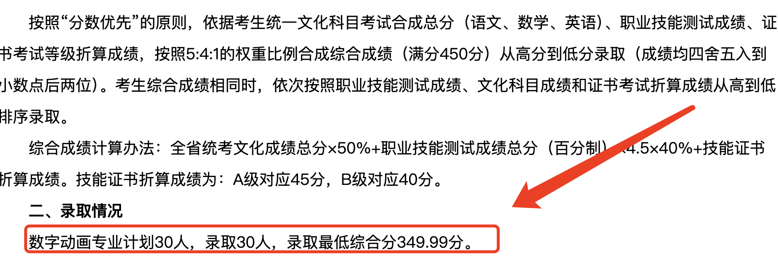 深圳職業(yè)技術(shù)大學(xué)分?jǐn)?shù)
